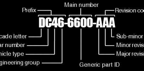 DECODING-ford-part-numbers meaning of the Ford parts
